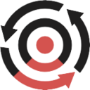 Content Repurposing by Automata