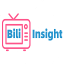 Bili Insight,洞察B站视频内容插件