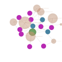 ViSearch with Google/ChatGPT/Baidu