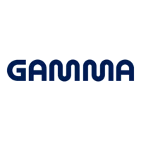 Gamma